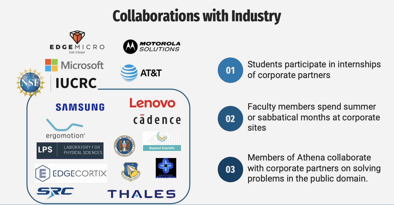 Industry collaboration